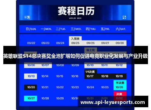 英雄联盟S14总决赛奖金池扩增如何促进电竞职业化发展与产业升级