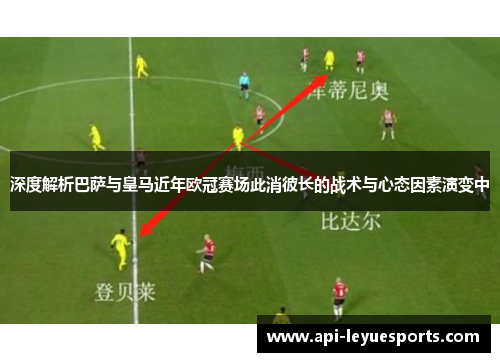 深度解析巴萨与皇马近年欧冠赛场此消彼长的战术与心态因素演变中