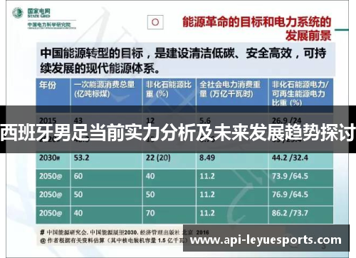 西班牙男足当前实力分析及未来发展趋势探讨