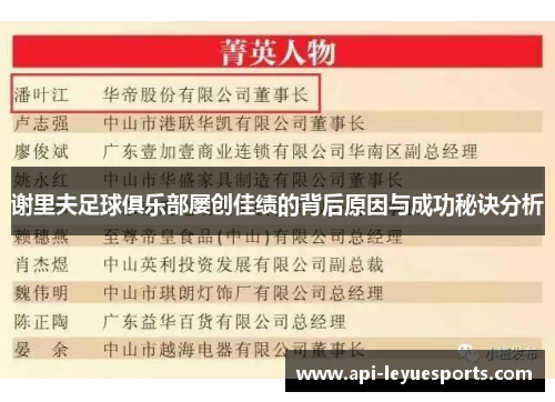 谢里夫足球俱乐部屡创佳绩的背后原因与成功秘诀分析