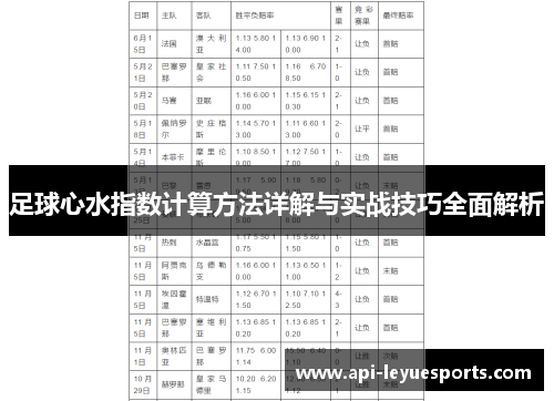 足球心水指数计算方法详解与实战技巧全面解析
