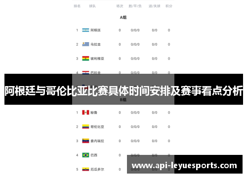 阿根廷与哥伦比亚比赛具体时间安排及赛事看点分析